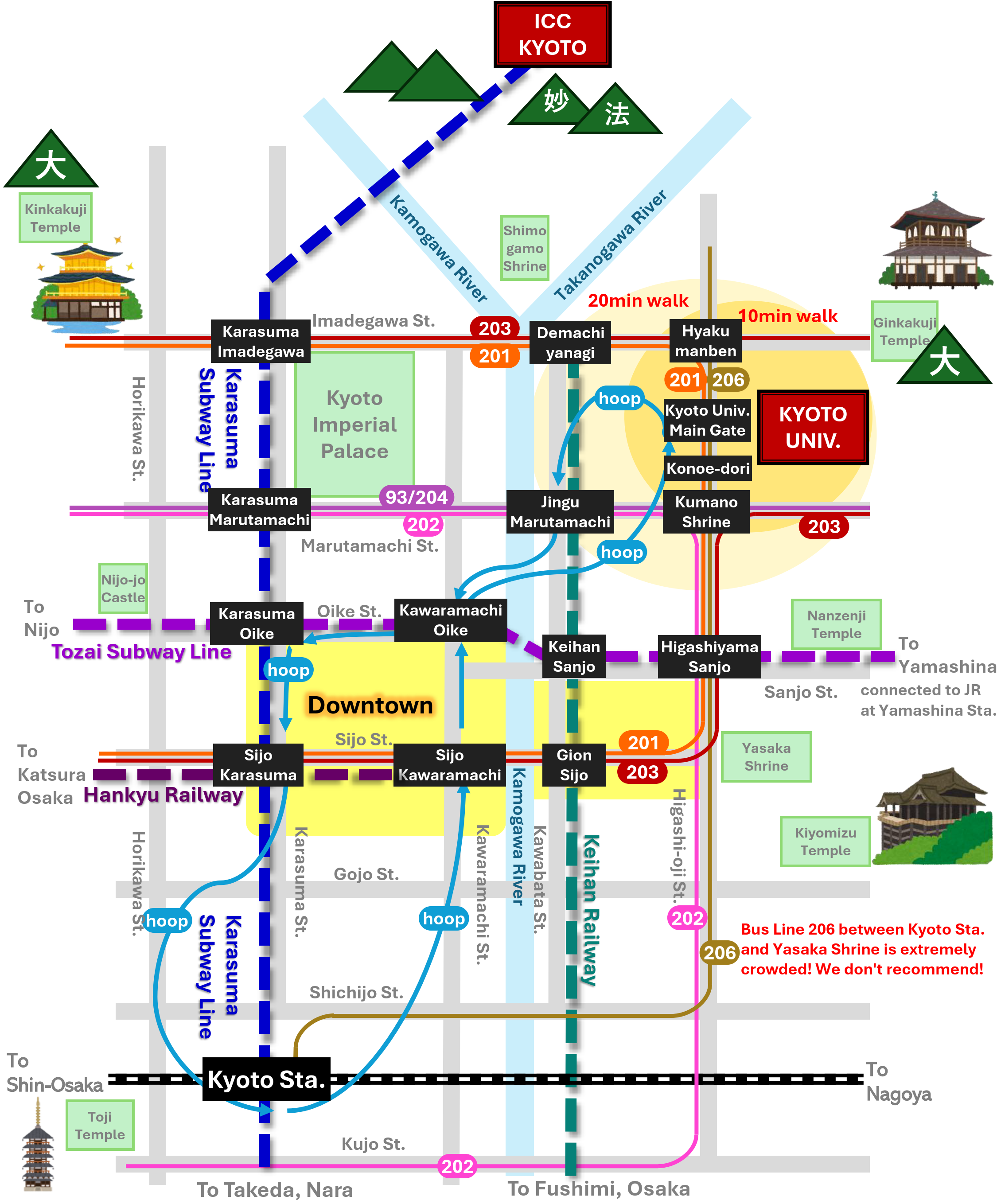 venue access map